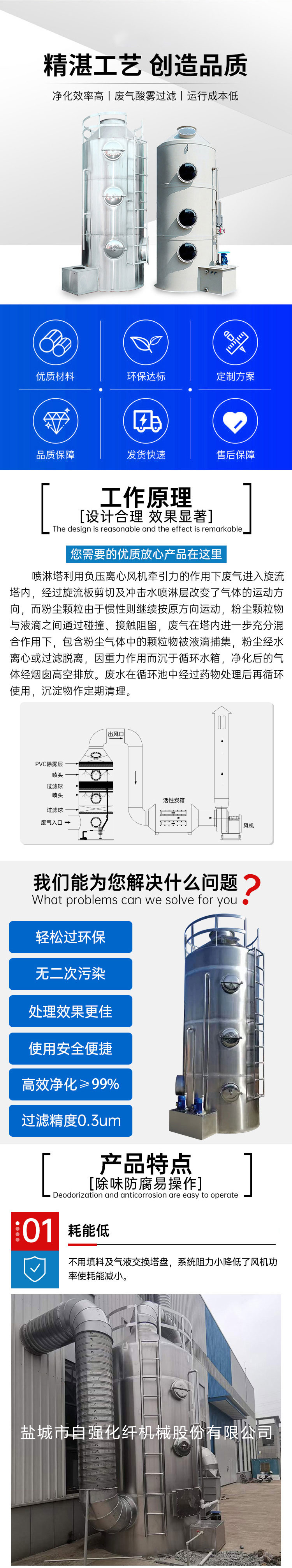 氣旋噴淋塔廠家